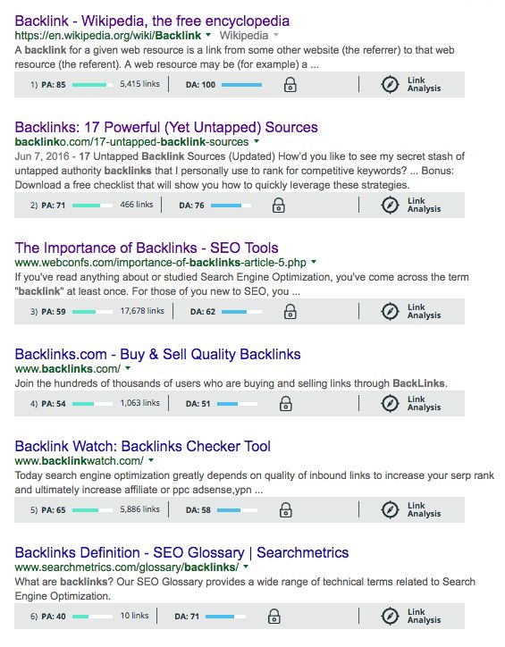 Backlinks Best Inbound Marketing Method