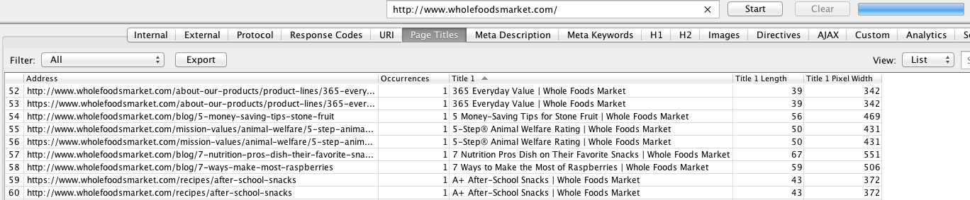 Whole Foods Market Missing Titles Descriptions H1 SEO