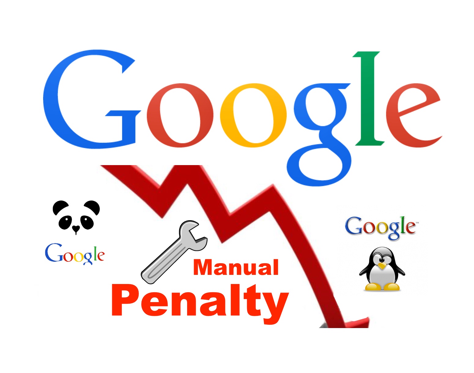 Google Penalties And How To Fix Them