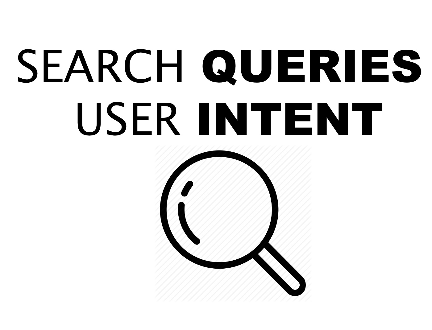 Search Queries And User Search Intent