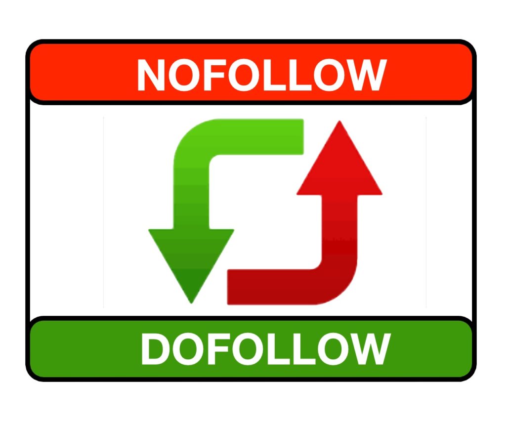 Nofollow Dofollow Backlinks